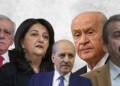 Heyetê DEM Partî do Bahçelî û Kurtulmuşî de bêro têhet