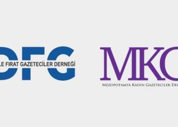 MKG-DFG: Bêdeng nemînin
