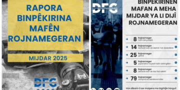 DFGê rapora meha Mijdarê aşkere kir