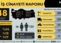 Aşma adare de 148 kedkarî cuya xo ra bîyî