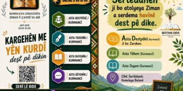 Li ARÎ-DER û BOTAN-DERê serlêdanên atolyeyên Kurdî dest pê kir