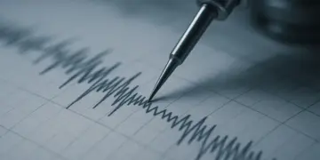 Li Dîlokê bi pileya 4,5 erdhej çêbû