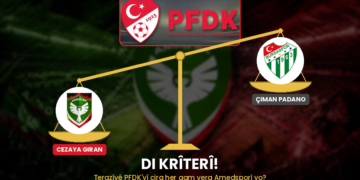 PFDK’yî Amedspor ceza kerd, Bursaspor bêceza verda